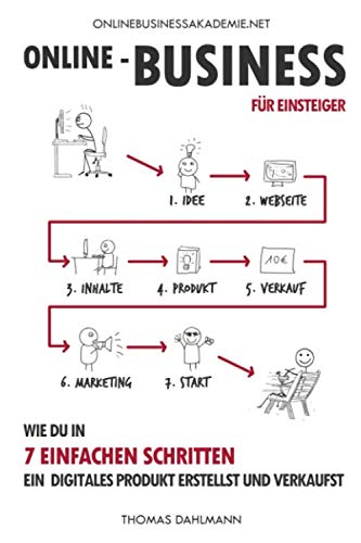 Online-Business für Einsteiger: Wie du in 7 einfachen Schritten ein digitales Produkt erstellst und...